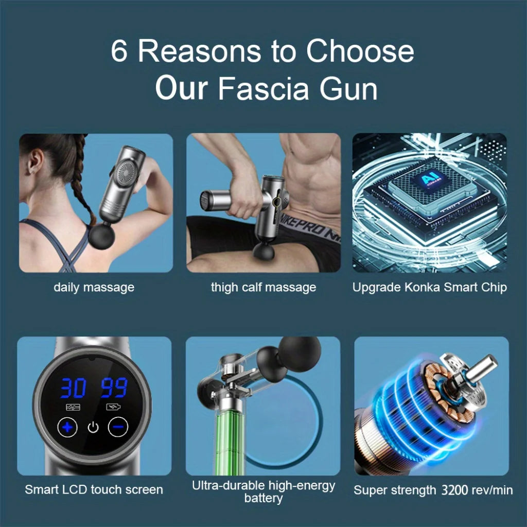 Ultimate Relief Massage Gun™